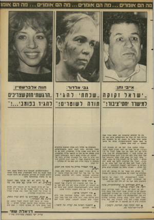 העולם הזה - גליון 2353 - 6 באוקטובר 1982 - עמוד 15 | נזה הם אומרים מה הם אומרים ...מה הם או מ רי ם ;.,מ ה הם אומו ״ ׳ שואלזקוקה ״ שנחת • להגיד ״הרגשתי חזק שצרכים למישוד יחסי־ציבוו!״ תודה לשוטר ים!״ להגיד בפומבי