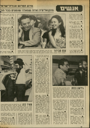 העולם הזה - גליון 2354 - 13 באוקטובר 1982 - עמוד 17 | א נ שי ם מ ד 1ע תפרו ש אגזדת־י שראל מהק 1אלי צי ה ואיזה שמאלני שומעים בכל חור ראיין או לדובב מתים, ראיתי זאת בראיון הטלוויזיוני׳. ! 9התוצאות האחרונות של