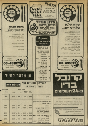 העולם הזה - גליון 2359 - 17 בנובמבר 1982 - עמוד 17 | בירה מהחבית אוירה אינטימית מאכלים מיוחדים דיזנגוף וסו ת״א (פסג׳הוד) פתוח ערב ערב אי תן שיחת טלפון של איש רעב... מו מחים 7ת ד בו ת תיקנים (דוקים) ,תולעי עץ, חי