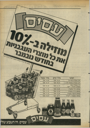 העולם הזה - גליון 2359 - 17 בנובמבר 1982 - עמוד 28 | המוצר מחיר קודם מחיר עכשיו 14.80 שקל רסק עגבניות פתח־קל 16.45 שקל רסק עגבניות בצנצנת 290ג׳ 40.25 שקל מיץ עגבניות טבעי בבקבוק זכוכית 1ליטר 51.75 שקל 46.60 שקל