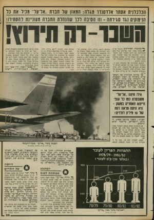 העולם הזה - גליון 2360 - 24 בנובמבר 1982 - עמוד 34 | הנדנדנית אסתר אדו סנזו מגוח: המאזן שר חבות ,.ארעד״ מניד את נל הנימוקים נגד סגירתה ־ 111 הסיבה לכו שהנהלת החברה מעונ״נת להסתירו! לשבועות האחרונים מתנהל פו״מ