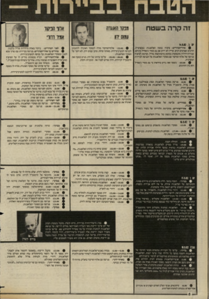 העולם הזה - גליון 2361 - 1 בדצמבר 1982 - עמוד 9 | זה קרה בשטח מכסו האוגדה עמוס ווו , * 14.942 ,1 0 #אחרשצדזריים: פיצוץ במטה הפלאנגות באשרפייה. הרוגים ופצועים רבים• עריץ לא ידוע אם גם בשיר ג׳מאייל ביניהם.
