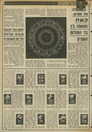העולם הזה - גליון 2362 - 8 בדצמבר 1982 - עמוד 21 | חורוסהוס מדים בנימיני רו מזל החודש: ואלה שביניהם נוצרות זוויות דיסהרמוניות, ירגישו זרות ואי״נוחות האחד בחברתו של השני. ההתאמה הברורה ופשוטה ביותר היא בתוך
