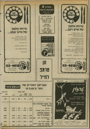 העולם הזה - גליון 2362 - 8 בדצמבר 1982 - עמוד 66 | מועדון 5 לתרבות חד ש ה רח׳ הס ,5תליאביב מל׳ 297263 יום שני 14.12.82 , הדרוזים — ביו הרי א־שוף לביו הגליל (פעיקסית מלחמת למון) שיחת טלפון של איש רעב... שיחת
