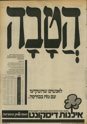 העולם הזה - גליון 2368 - 19 בינואר 1983 - עמוד 26 | רק קרנות נאמנות שעשו רווחים מחלקות תעודות הטבה. אתה בחרת בקרנות כאלה של אילנות דיסקונט ־ חבית בהטבה • מהי הטבה? תעודות של קרנות נאמנות המונפקות, ללא תשלום,