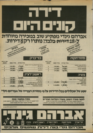 העולם הזה - גליון 2369 - 26 בינואר 1983 - עמוד 28 | מחיר מחירון 4חדרים בבניו מפואר בן 8דירות בלבד פנטהאוז מ תו ח דירת גג ^9,09^.$99( #00.$ 8/060^- נתניה גני ניצה הפרויקט היוקרתי ביותר הנבנה היום בנתניה 4חד ת ם