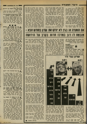 העולם הזה - גליון 2369 - 26 בינואר 1983 - עמוד 72 | היעד: ה מ צודה (המשך מעמוד )68 הנחה שהפעם הם לא יוכלו להישאר ניטראליים, מקווה שרץ שרובם, שממילא אינם משתייכים למחנות המאורגנים של שמיר-לוי-ארידור, יצביעו בעדו.
