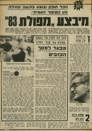 העולם הזה - גליון 2370 - 2 בפברואר 1983 - עמוד 7 | הכל תו כ1ן ובו צעב כוונ ה ת חי ל ה והו ה סי פו ר האמיתי: חיבצוו, מסולת83 הצטברות, חמיקריס היתה סוזרה קצת. יו״ר מועצת־המנהלים של הבורסה יצא כהתקפה חריפה על