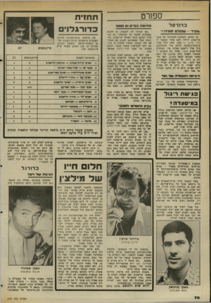 העולם הזה - גליון 2370 - 2 בפברואר 1983 - עמוד 70 | ספורט כ דו רסל *ונסניד - ,עו סדס ססידו !* מי שחשב ששחקני הכדורסל של מכבי תל־אביב יורידו ראש אחדי ההפסד ל- בילי מילנו — טעה. שעה קלה אחרי פישחק־התבוסה שלהם מול