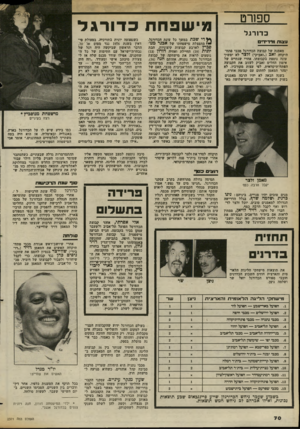 העולם הזה - גליון 2371 - 8 במרץ 1983 - עמוד 70 | ספורט מישפחת פ דו רגד כ דו רג ל ף * די שכת במשך כל עונת הכדורגל, • י מתפצלת מישפחתו של אבנר מנד־פכיץ לארבע קבוצות קיצוניות. הבת יונית ( )19 החיילת ואחיה דורון