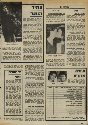 העולם הזה - גליון 2372 - 16 בפברואר 1983 - עמוד 64 | ספח־ט טניוס ע תי ד דודני כסף לז־׳יס, כסר תל־ א ב־כ 013*0ו מכסיך משתלם להיות ילד המשחק טנים מיק־צועי. לא רק בעולם. אפילו בישראל זוכים הילדים בשנים האחרונות