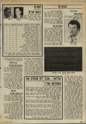 העולם הזה - גליון 2373 - 23 בפברואר 1983 - עמוד 70 | ספורט 0ד! 1־גול ההסדר ! ה סו ד , האיש שפוצץ את פרשת השעון האלקטרוני של איצטדיון האתלטיקה החדש הוא יחזקאל שופס. ועדת-הכספיס של הכנסת. בתוקף תפקידם בוועד