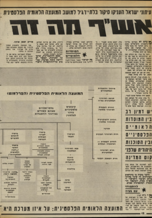 העולם הזה - גליון 2374 - 2 במרץ 1983 - עמוד 13 | עיתוני ישראל העניקו סיקור בלתי־וגיל למושב המועצה הלאומית הפלסטינית ^ עולם לא הקדישו כלי ה • תיקשורת הישראליים מקום כה נרחב לסיקור של מוסד פלסטיני, כפי שסיקרו