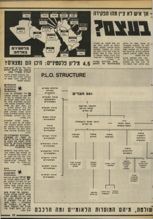 העולם הזה - גליון 2374 - 2 במרץ 1983 - עמוד 14 | -או איש דא צ״ן מהו תנקיוה ?0 X 1 1 1 ^ נת ישראל, כאשר היו רגילים לדבר על ״המוסדות הלאומיים״ ו״המדינה שבדרך״ .עד למילחמת־הלבנון היו רוב המוסדות האלה ממוקמים