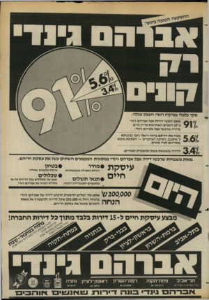 העולם הזה - גליון 2376 - 13 במרץ 1983 - עמוד 26 | סקר כלכלי בפיקוח רואה חשבון מגלה: מתוך רוכשי דירות אצל אבר הם גינדי ב־ 10ה שנים האחרונות עדיין גרים בדירה שרכשו אצל אבר הם גינדי. ^ מכרו א ת דירתם ברווח ריאלי