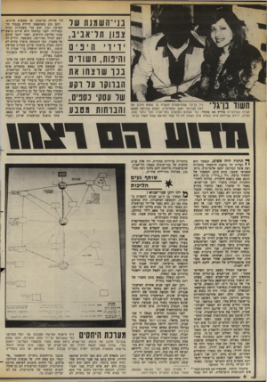 העולם הזה - גליון 2378 - 28 במרץ 1983 - עמוד 6 | חברת הברוקרים מוריץ את טוכלר, כפי שצולם במנעדון בוזל־אביב לפני כחצי שנה. לצידו, ידידה שבילתה איתו באותו ערב ושאין לה כל קשר לפרשה שבה חשוד בן־גל. י י תרגיל היה