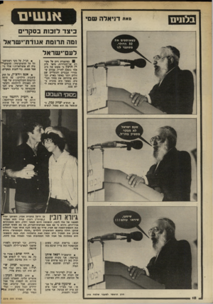 העולם הזה - גליון 2379 - 6 באפריל 1983 - עמוד 18 | בלננים סאת דניאלה שם• כיצד לזבנת בסקרים 1ם ה הרומח אגנדת־ישראל לעם־ישראל בטיסגרת דיון על סקי רת שר-התיירות, סיפר ח״ב דן תיכון כי אשתו של ח״כ אחד נוסעת לחו״ל,