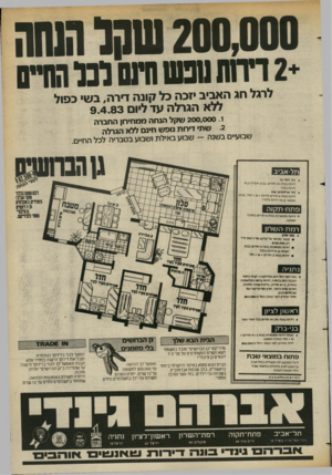 העולם הזה - גליון 2379 - 6 באפריל 1983 - עמוד 23 | 2004(00 שקו השה ד רו ת וו ססודשמלהה ״ ס לרגל חג האביב יזכה כל קונה דירה, בשי כפול ללא הגרלה עד ליום 9.4.83 2 0 0 ,0 0 0שקל הנ ח ה ממח*רון החברה ש תי דירות נו פ