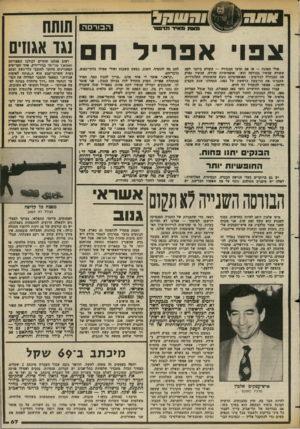 העולם הזה - גליון 2379 - 6 באפריל 1983 - עמוד 67 | 1׳1}}1)71נ צ £ הבורסה צ פו׳ א פ רי ל אולי המונח — או אם תרצו ההגדרה — הקולע ביותר למה שקורה עכשיו בבורסה הוא: אופטימיות זהירה. עכשיו נסרק את ההגדרה לגורמים: