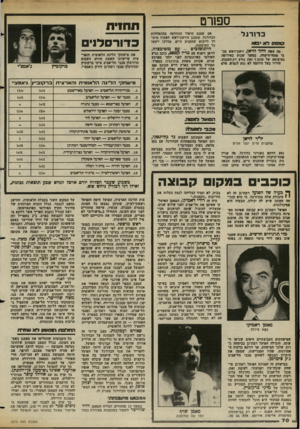 העולם הזה - גליון 2379 - 6 באפריל 1983 - עמוד 70 | ספורט כדורגל אם אמנם תיפול ההחלטה בהתאחדות הכדורגל, מתכנן היושב־ראש לפתוח מיש- רד לייבוא שחקנים זרים, שדרכו ייעשו כל העיסקות. 05813ל!א^ *3א מה עשה דויד מיאן,
