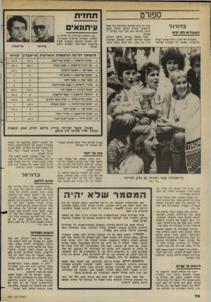 העולם הזה - גליון 2381 - 20 באפריל 1983 - עמוד 78 | ספורט כ דו רגל האנגלים לוא 1ב*8ו ״האנגלים לא יבינו,״ ציץ השבוע יוסל׳ה מירמוביץ, מאמנה של הנבחרת האוליפד שוב על גביע המדינה בכדורסל מול מכבי תל-אביב, למרות שב־
