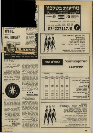 העולם הזה - גליון 2382 - 27 באפריל 1983 - עמוד 22 | מודעות בטלפיו לכל ה ע תוני ם ^ בכרטיסיא שר אי ב מ חירי המערכתי 5 <1118מ 6אום *1אסוז*אז 0זאו 158* 61110 •עוראברט ויזה נטלי שרות ת.ר. ללאת שלו ם -חני ה חופ שי