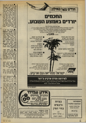 העולם הזה - גליון 2383 - 4 במאי 1983 - עמוד 17 | . 61 על כל מה שאני או&ר כאן, יש איסור חמור להעביר לעיתונות,״ אמר קציז-חינוך ראשי החדש יו ם אלדד לכל חיילי המילואים של היחידה, שכונסו בפעם הראשונה לשיחה עימו