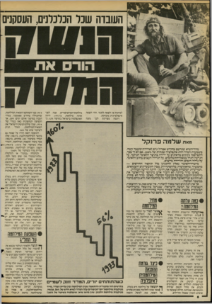 העולם הזה - גליון 2386 - 25 במאי 1983 - עמוד 6 | העובדה שכל הכלבתים, העסקנים לפיתוח או הוצאה לחנוך. זוהי הוצאה אינפלציונית מובהקת. נתנה לכך מצויינת דוגמה מילחמת־יום־הכיפורים. שנה לפני ב־ ,1972 היתה מילחמה,