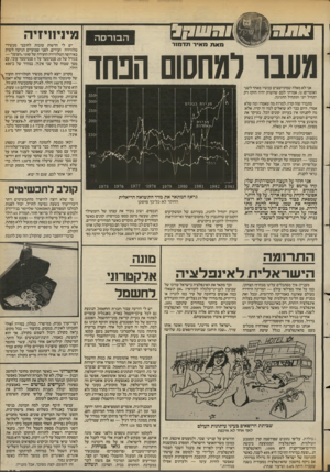 העולם הזה - גליון 2388 - 8 ביוני 1983 - עמוד 73 | זזז ח ^ ז ה בו רסה מאת מאיר תדמנר מסבו למחסום הנחד אני לא מאלה שמתרוצצים עכשיו מאחד לשני ואומרים: נו, אמרתי לכם שהשוק יהיה חזק? רק יתחיל יוני ותתחיל החגיגה.