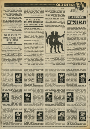 העולם הזה - גליון 2389 - 15 ביוני 1983 - עמוד 31 | הורוסהוס מדים בנימיני מזל החזדש : תאומי הרבה בבר נאמר ונכתב על כך, שאנשים שנולדים באותו המזל עצמו אינם בהכרח דומים זה לזה, ולעתים קיימים הבדלים כל-כך קיצוניים