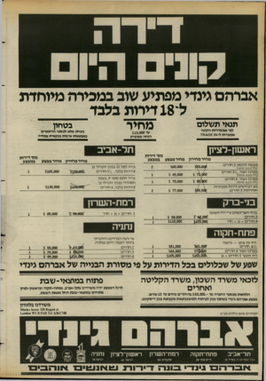 העולם הזה - גליון 2390 - 22 ביוני 1983 - עמוד 49 | אברהם גינדי מפתיע שוב במכירה מיוחדת ל־ 18 דירות בלבד מחיר תנאי ת שלום לפי אפשרויות הקונה אפשרות ל-ו\זו שנ^/ח־ו ראשון־לציון מחיר מחירון בגבעת לוינ סון 3חדרי ם