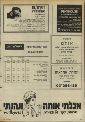 העולם הזה - גליון 2391 - 29 ביוני 1983 - עמוד 14 | הירחון הבינלאומי לגבר ולאשה הוקים/ות 3£ט 0ש ^ £ק נוסעים לחו״ל * גל-ון חודש אוגוסט 83 למה שלא תסעו בחברה נעימה! הגיע ונמצא כבר בכל החנויות אנו מציעים לכ ם