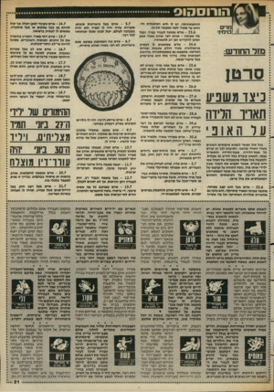 העולם הזה - גליון 2391 - 29 ביוני 1983 - עמוד 21 | הורוסהוס מרים בנימי]• מזל החודש: להתפתחותה. יש לו חוש הסתכלות חד, והוא ער מאוד למה שנעשה סביבו. - 23.6אדם שנהנה לעבוד בפרך, ובכל מה שצומח -אוהב יופי, אוהב מאוד