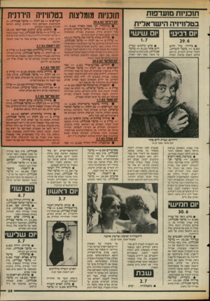 העולם הזה - גליון 2391 - 29 ביוני 1983 - עמוד 39 | תוכניות מועדפות בטלוויויה הישראלית תוכניות מומלצות בטלוויזיה הירדנית יום רביעי 29.6.83 • פולקלור: חג׳ מאזן מארח (— 9.40 ערוץ 30 — 3דקות — מדבר ערבית) .סיפורים