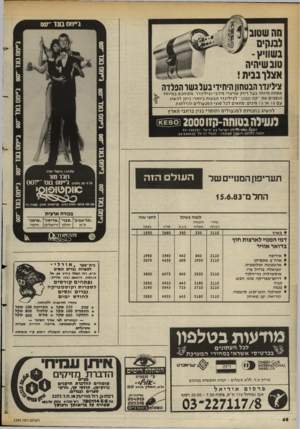העולם הזה - גליון 2392 - 6 ביולי 1983 - עמוד 47 | חח שטוב (מקים בשוויץ- טוב שיחיה אצלן בבית! ציליודר הבטתון היחיד* בעל ג שו הפלדה מפתח מיו חדבעל דיו ק שוי צ רי מי ר בי ו צי לי נדרמ תו חכםב מיו ח ד הו פ ני סאת