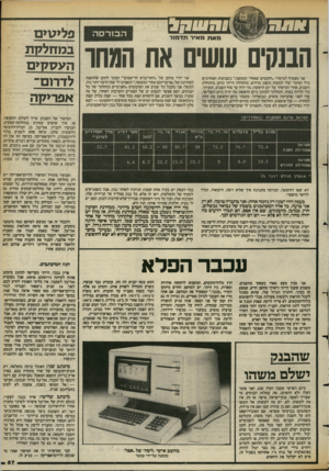 העולם הזה - גליון 2392 - 6 ביולי 1983 - עמוד 68 | הבורסה מאת מאיר תדמור הבנקים עושים את המחו אני יורד מתקן של. חזאי־נביא חד״שבועי׳ ועובר לתקן שהתפנה לאחרונה של.פרשן־חכם אחרי המעשה.״ ותאמינו לי שזה הרבה יותר