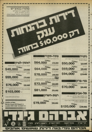 העולם הזה - גליון 2393 - 13 ביולי 1983 - עמוד 28 | פתוח במוצ׳׳ש לרגל המבצע יהיו משרדינו ב-ת״א, ראשלי׳צ, ופ״ת פתוחים במוצ׳יש החל מצאת השבת. ב>ז0 נתניהו פתח-תקוהו גני ניצה הפרויקט היוקרתי ביותר הנבנה היום בנתניה