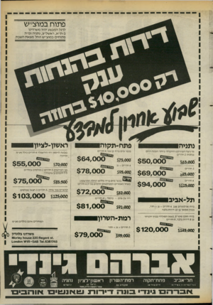 העולם הזה - גליון 2394 - 20 ביולי 1983 - עמוד 25 | פתוח במוצ״ש לרגל המבצע יהיו משרדינו ב-ת״א, ראשל״צ, נתניה ופ״ת פ תו חים במוצ״ש ה חל מצאת השבת. נתניה פתח־תקוהו גני ניצה הפרויקט היוקרתי ביותר הנבנה היום בנתניה