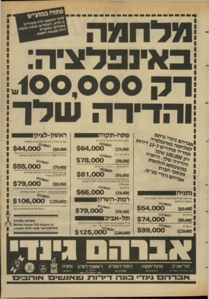 העולם הזה - גליון 2395 - 27 ביולי 1983 - עמוד 53 | תקו בכפר גנים ברחי בן־צבי 4חדרים $75,000 4ח דיי ם +מ במרכז העיר 3חדתם כולל מע״מ ופיתוח $ 6 4 ,0 0 0 $ 7 8 ,0 0 0 ז)570>00 רח׳ עין גנים— כרמלי 4׳/2חדרים $ 4 4