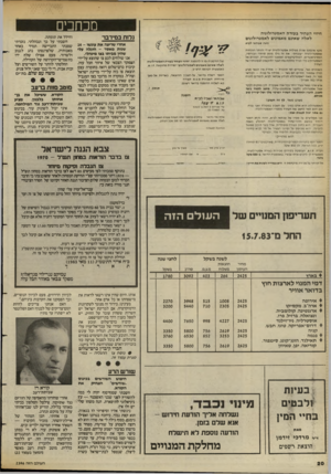 העולם הזה - גליון 2396 - 3 באוגוסט 1983 - עמוד 20 | מכחכים חיזוי העתיד בעזרת האסטרולוגיה לאלה שאינם מאמינים לאסטרולוגים גרות ב מידבר מאתשבת אי ל בי א מקץ אינ סו ף שנות פ עילו תאסט רו לוגי ת יש די ו הו ת ר הו כ