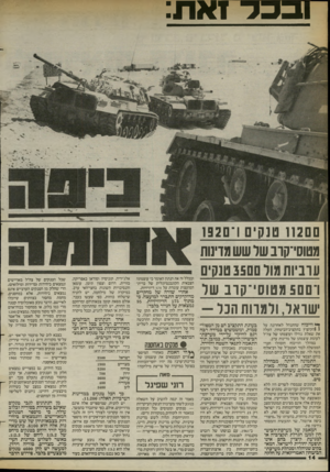 העולם הזה - גליון 2400 - 31 באוגוסט 1983 - עמוד 14 | ובכל־ ואת: ם ם 2ו 1טנקים ו־ם 92ו מטוסי־קוב שר שש מדינות ערביות מול 3500 טנקים 1־ 500 מטוסי־קרב שר שואל, ולמוות חכר- ך* וויכוח שהתנהל לאחרונה על | 1הקיצוץ
