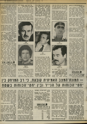 העולם הזה - גליון 2400 - 31 באוגוסט 1983 - עמוד 15 | — יחס בטנקים של 1:1.3בינם ובין צה״ל. .על־פי מתווה המילחמות בעבר, שבהן הגיעו כוחות מישלוח אל זירת־הלחימה זמן־מה לאחר פרוץ הקרבות, יש להניח כי במיקרה של פריצת