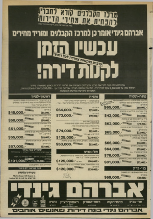 העולם הזה - גליון 2403 - 20 בספטמבר 1983 - עמוד 53 | פבלדס קו ר א ^ ל ח בי ווו! דהנח אבוהסמדיאומרנן למופז ההבלסס והווק־ מהיחס מאת אברהם דישון.כתב ״ידיעות אחרונות״ 7.9.83 עכשיוויזחן אברהם גינדי נענה לקריאת מרכז