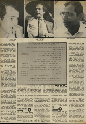 העולם הזה - גליון 2406 - 12 באוקטובר 1983 - עמוד 25 | עוזר־בכיר שלום יועץ־בכיר מג ר רכב צמוד אפס תוצאות אריה גנגר, היורד שמעסיקו בארצות־הברית, משולם ריקליס, שידו אותו עם אריאל שרון, כשזה היה שר־הביטחון. הטענה היא