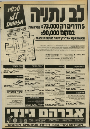 העולם הזה - גליון 2406 - 12 באוקטובר 1983 - עמוד 48 | !•6 0 6 5חדדים וון 73,000־ במקום $90,000 בוללסיתות) ללל דוו ^ז אפשרות לקבל את דיותר הישנה בשיטת או *0£חז , אמנם נכון, חשבתם לרכוש דירת 4חדרים והיום אנו מציעים