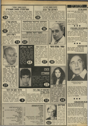 העולם הזה - גליון 2409 - 2 בנובמבר 1983 - עמוד 3 | מכוזבים כתב ת השער הקידמי: האיום על נבון משקה ארזים הקורא, שהוא יועץ הנשיא לענייני ערבים, מבקש להעיר: בגליון העולם הזה ( 19 באוקטובר) צוטט בשמי, כאילו אמרתי