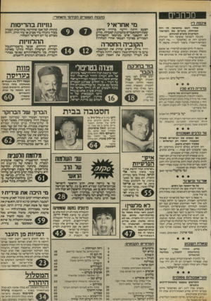 העולם הזה - גליון 2410 - 9 בנובמבר 1983 - עמוד 3 | מכחכים בתסת השערים הקידמי והאחורי: איכפת ליו אחרי השם שהוציאה לה רחל המרחלת, פוקדים את הקוראה• השדכנית סוטים למיניהם. בתגובה לשמועה שהפיצה רחל המרחלת (העולם