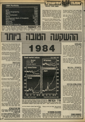 העולם הזה - גליון 2420 - 18 בינואר 1984 - עמוד 57 | ך/; /71ר^§ 1י| ף ה, בעצם, רוצה מי שמשקיע את כספו במה */שקרוי, בניב הבורסאי ״נכסים פיננסיים׳׳? ־הוא רוצה ביטחון מירכי, או סיכון קטן, ו״ .רווחים גדולים, אך סיכוי