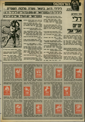 העולם הזה - גליון 2421 - 25 בינואר 1984 - עמוד 68 | הורוסחוס בנימיג׳ לילידי ה־ 24 בינואר וועדה מרכזת השמיים - מדים לידידי ה־ 7בפברואר יש מום ברגליים לילידי ה־12 מזל החודש: בפברואר יש תמיד אוייבים רבים 4 4 4 4 4