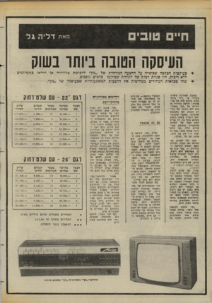 העולם הזה - גליון 2423 - 8 בפברואר 1984 - עמוד 26 | ח״ם טובי מאת ד לי הגל העיסקה הטובה ביותו בשוק * בקיקכות הכתכה שסיפרה על ההצעה המיוחדת של ״מץ״ לרכישת טלוויזיה או ווידאו כתשלומים ללא ריבית, חיו פניות רכות של